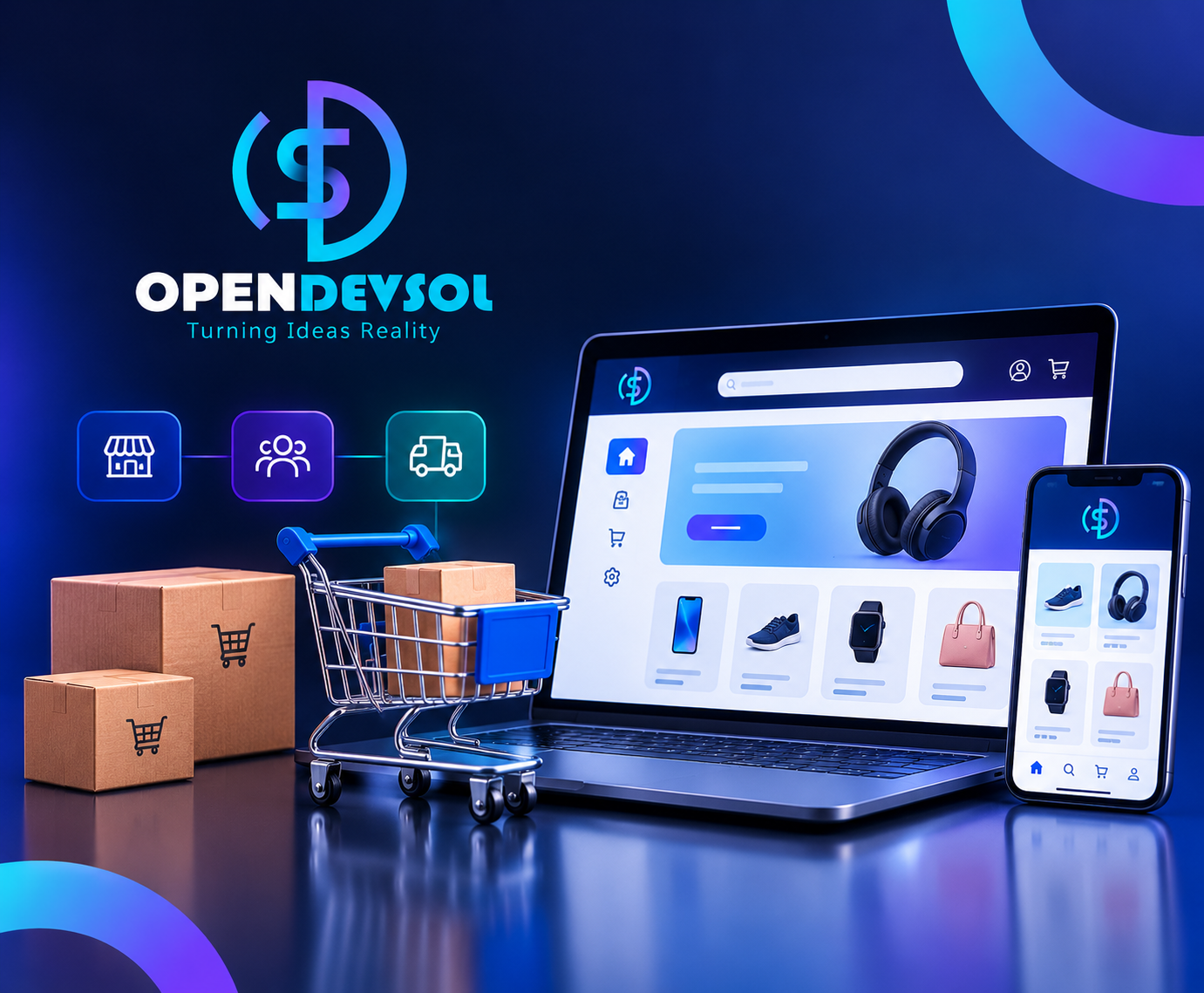 Ecommerce website design and development